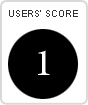 Users' score: 1.0 out of 10