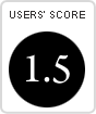 Users' score: 1.5 out of 10