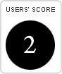 Users' score: 2.0 out of 10