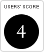 Users' score: 4.0 out of 10