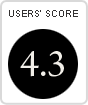 Users' score: 4.3 out of 10