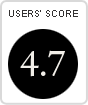 Users' score: 4.7 out of 10