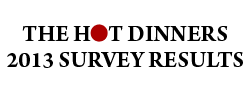 The Hot Dinners Eating Out Survey for London 2013