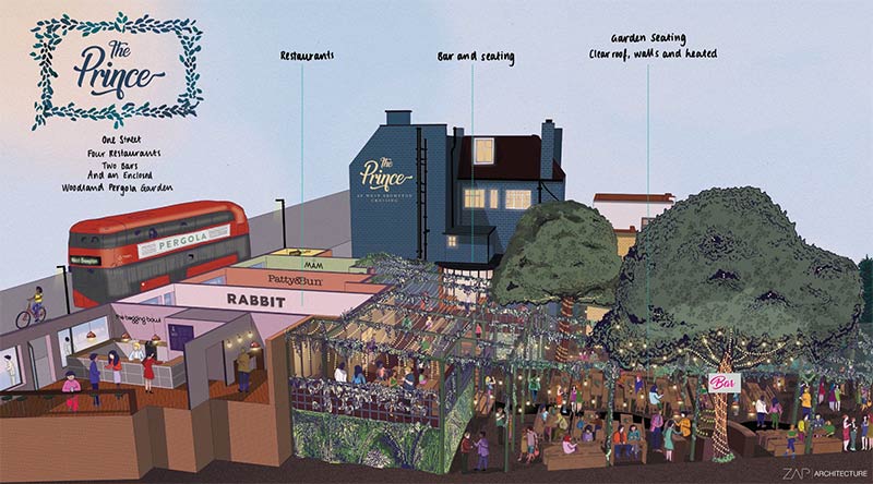 The Prince brings alfresco food and drink to West Brompton from Pergola