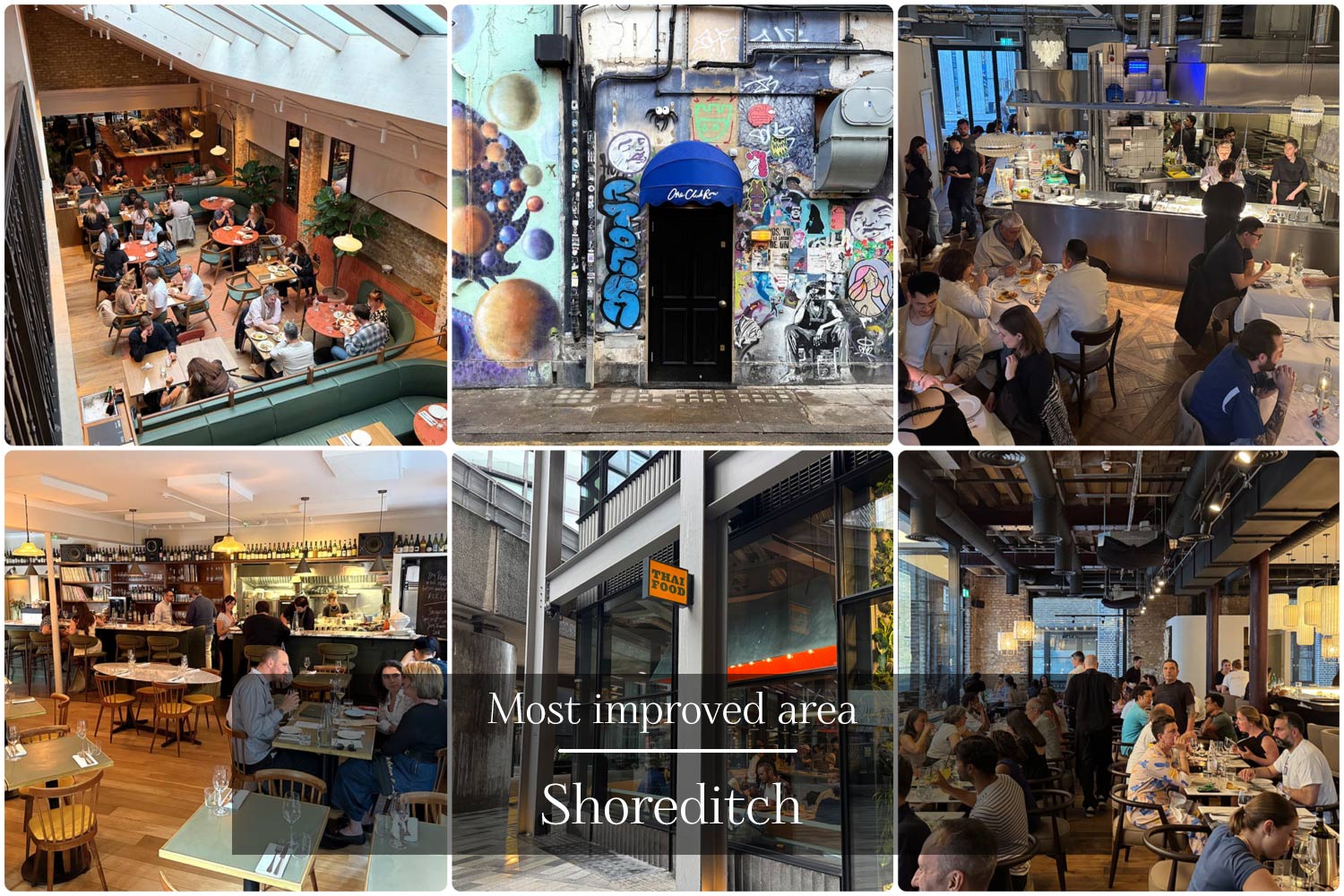 Most improved area - Shoreditch