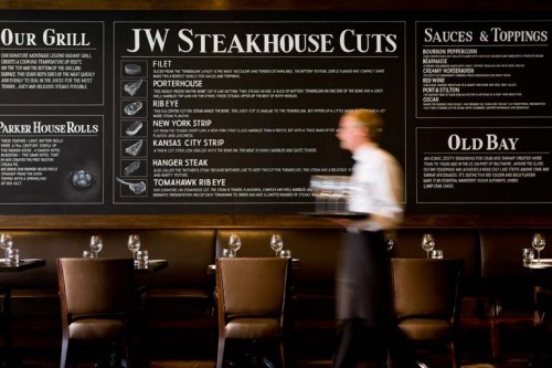 JW Steakhouse